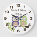 Suche nach owl wanduhren Whimsical