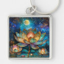 Suche nach mondschein schlüsselanhänger Mondlicht