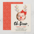 Suche nach oh deer einladungen Für kinder