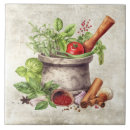 Suche nach gemüse fliesen Kräuter