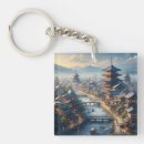 Suche nach kyoto schlüsselanhänger Asien