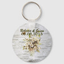 Suche nach birkenhochzeit Für alle