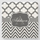 Suche nach quatrefoil untersetzer Elegant