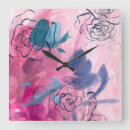 Suche nach skizzen wanduhren Blume