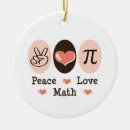 Suche nach mathematiker ornamente Trigonometrie