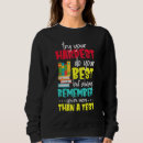 Suche nach erin hoodies Versuchen