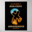 Suche nach rsd poster Brecher