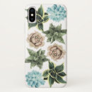 Suche nach reihe iphone hüllen Blumen