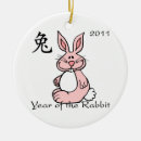 Suche nach kaninchen ornamente Chinesisch