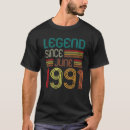 Suche nach 31 jahre alt tshirts Junk