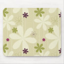 Suche nach blumenhintergrund mousepads Botanik