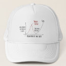 Suche nach duster kappen Lustig