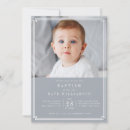 Suche nach essbar einladungen Aquarell