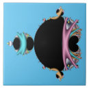 Suche nach lehrer für waren fliesen Student