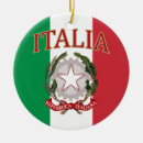 Suche nach des tshirt ornamente Flagge