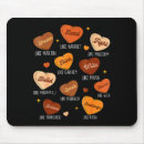 Suche nach afrikaner mousepads Monat