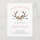 Suche nach rotwildgeweihe einladungen Land