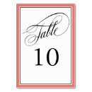 Suche nach schnörkel tischkarten Für alle