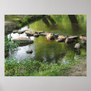 Suche nach durchgang poster Wasser