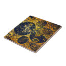 Suche nach kugel fliesen Welt