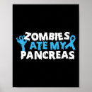 Suche nach pankreas poster Bauchspeicheldrüse