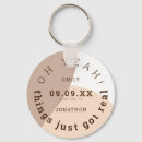 Suche nach abstrakte kreise einladungen Spaß