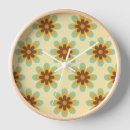 Suche nach bohemian wanduhren Vintag