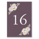 Suche nach packpapier tischkarten Elegant