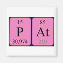 Suche nach pate magnete Pflücke