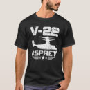 Suche nach mv 22b Svtol
