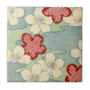 Suche nach drucke fliesen Japanisch