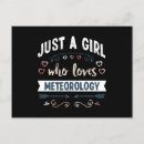Suche nach meteorologie karten Meteorologe