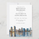 Suche nach kalifornien geburtstag einladungen Gäste