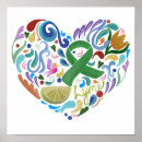 Suche nach lyme poster Bewusstsein