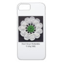 Suche nach bosnien smartphone hüllen Bosna