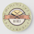 Suche nach knife wanduhren Food