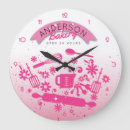 Suche nach backen wanduhren Für sie