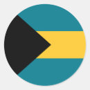 Suche nach national flag aufkleber Land