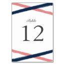 Suche nach koralle tischkarten Für sie