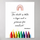 Suche nach lernen kinder poster Spielzimmer