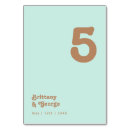 Suche nach reise tischkarten Für sie