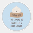 Suche nach brötchen aufkleber Für alle