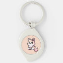 Suche nach anime augen accessoires Katze