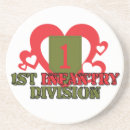 Suche nach militär untersetzer Mutter