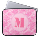 Suche nach camouflage laptop schutzhüllen Computer