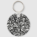 Suche nach hintergrund schlüsselanhänger Gestaltung