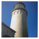 Suche nach nördlich fliesen Landschaft