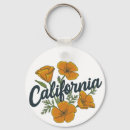 Suche nach kali schlüsselanhänger Los angeles