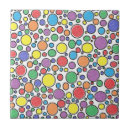 Suche nach blasen fliesen Bunt