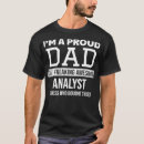 Suche nach anal Nerd